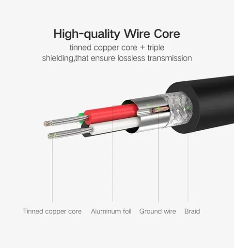 Звуковая карта внешняя USB Ugreen CM129 USB External Stereo Sound Adapter кабель 1 м (50599) - фото 4