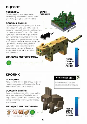 Minecraft. Довідник дослідника - фото 5