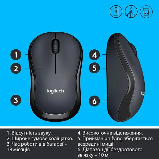 Беспроводная мышь Logitech M220 Wireless Charcoal (910-004878) - фото 6