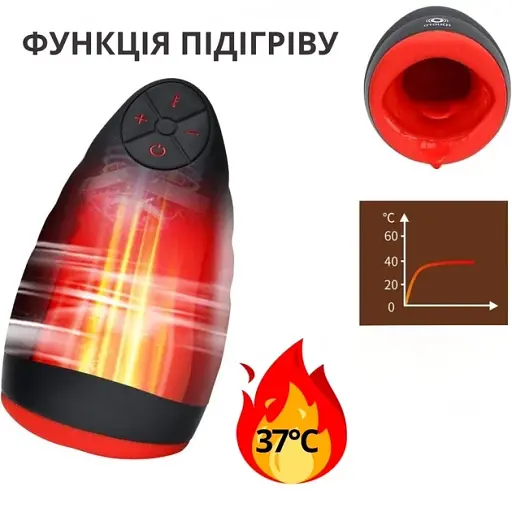 Мастурбатор-ротик I'MCUM Oral Kiss с язычком и подогревом Черно-красный (IM-FJB004) - фото 4