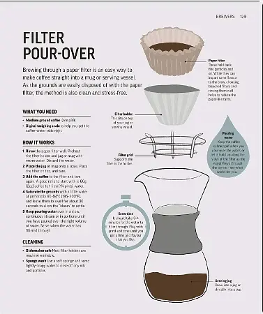 The Coffee Book - фото 5