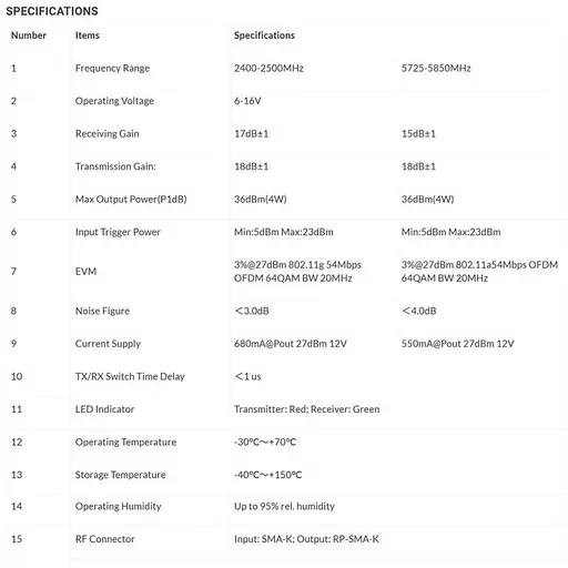Дводіапазонний підсилювач Wi-Fi сигналу з антеною EDUP EP-AB031 2.4/5.8 ГГц 4W 36dBm бустер розширювач вайфай FPV (18802) - фото 6