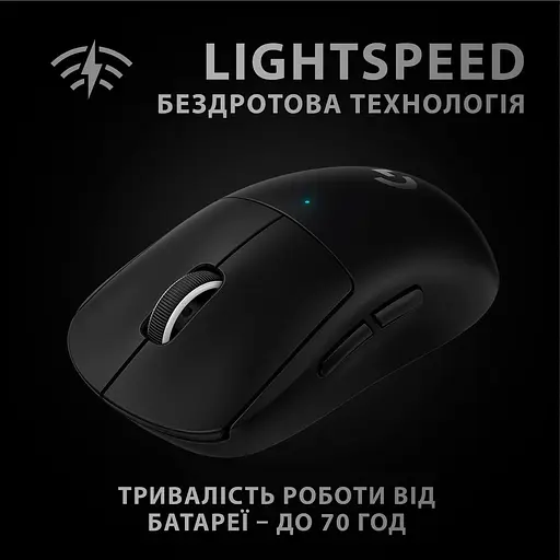 Мышь Logitech G Pro X Superlight Wireless Black (910-005880) Б/у - фото 4