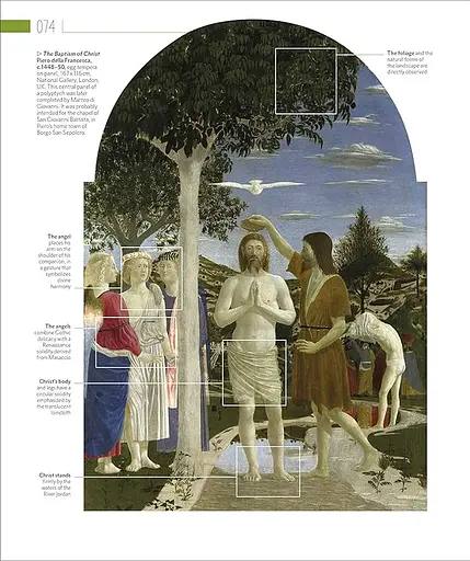 The Story of Painting. How art was made - фото 6