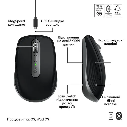 Мышь беспроводная Logitech MX Anywhere 3S для Mac Space Grey (910-006947) - фото 6