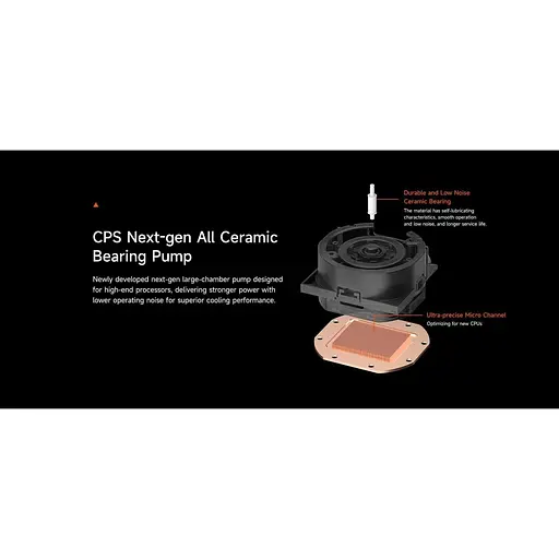 СВО PcCooler PсCOOLER DS360 PRO Digital Black (D7-S360WBKN-GL) - фото 14