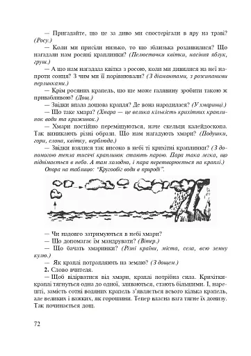 Інтегровані уроки рідної мови і мовлення. 2 клас - фото 10