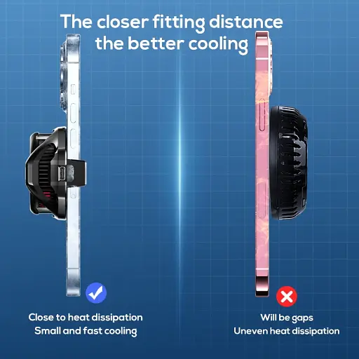 Кулер активне охолодження для телефону / планшета Memo DL22 шириною до 88 мм White (18510) - фото 2