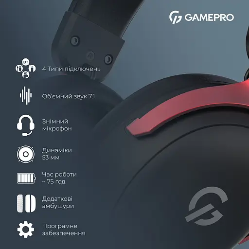 Ігрова гарнітура Gamepro Asgard Freya Pro бездротова (HSW201BR) - фото 10
