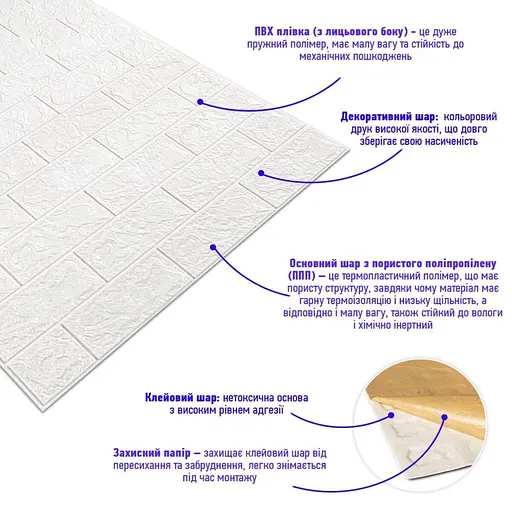 Самоклеящаяся 3D панель под белый кирпич в рулоне 19600x700x3мм (R001-3-20) SW-00001392 - фото 3