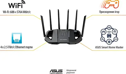 Бездротовий роутер Wi-Fi 7 Asus TUF Gaming BE6500 (TUF-BE6500) (90IG0920-MO9C00) - фото 5