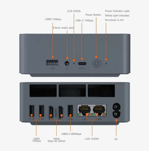 Неттоп Beelink EQR5 Grey Ryzen 5 Pro 5650U 16Gb DDR4 500Gb SSD Radeon RX Vega 7 2xGLan Type-C / 3xUSB 3.2 / 1xUSB 2.0 2xHDMI Windows 11 Pro - фото 3