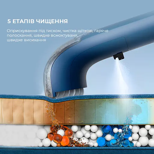 Пылесос Deerma Suction Vacuum Cleaner с функцией чистки мебели (DEM-BY200) - фото 2