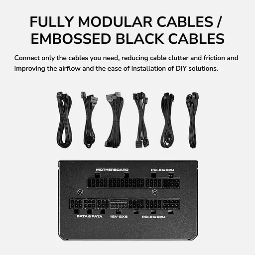 Блок живлення Cougar GEX PRO 850 850w ATX 3.1 80+ Gold Modular (GEX PRO 850) - фото 11