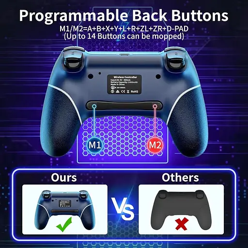 Контроллер для пульта дистанционного управления P4, совместимый с PlayStation 4/Slim/Pro - фото 6