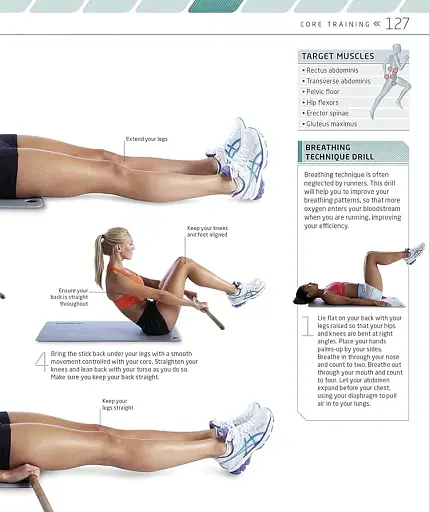 The Complete Running and Marathon Book - фото 7