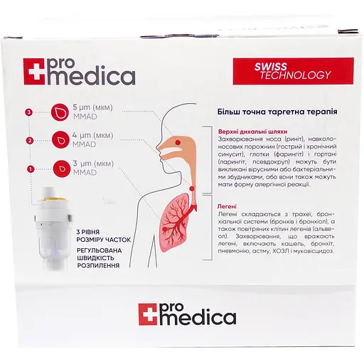 Інгалятор компресорний ProMedica Briz - фото 5