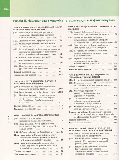 Економіка. Підручник 11 клас. Профільний рівень - фото 3