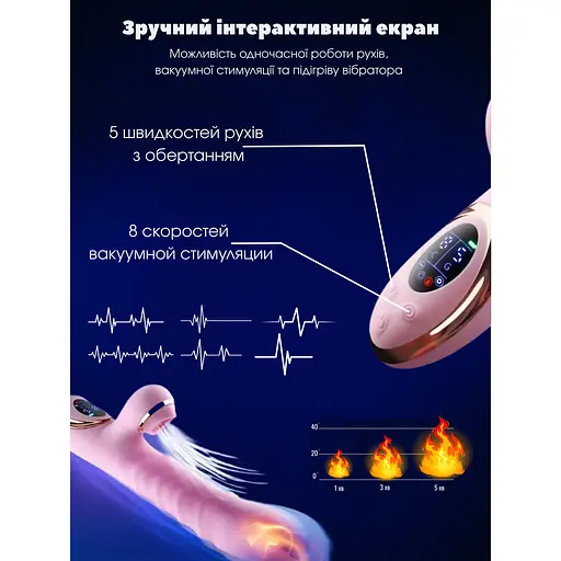 Вібратор Passion з поступальними рухами, функцією всмоктування і підігрівом рожевий (4821002029754) - фото 5