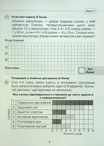 Математика. 4 клас. Збірник підсумкових контрольних робіт - фото 4