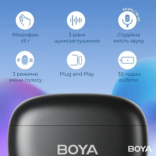 Мікрофон Boya mini-18 TRS for camera Black (mini-18) - фото 14