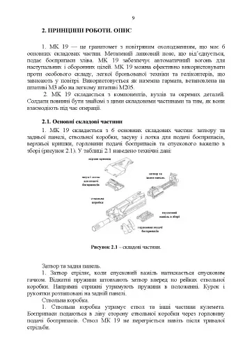 Інструкція з експлуатації автоматичного гранатомету Mk 19 (М3) - фото 8