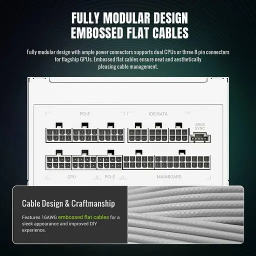 Блок живлення GameMax 750G 750W RGB 80+ Gold White (RGB 750G WH) - фото 9