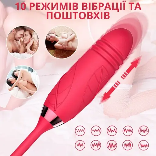 Вібратор та вакуумний стимулятор для клітора I’MCUM Dual Bloom 10 режимів всмоктування та вібрації Червоний (IM-KMG002) - фото 4