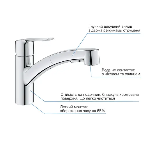 Смеситель для кухни Grohe QuickFix Start 30531001 Хром - фото 5