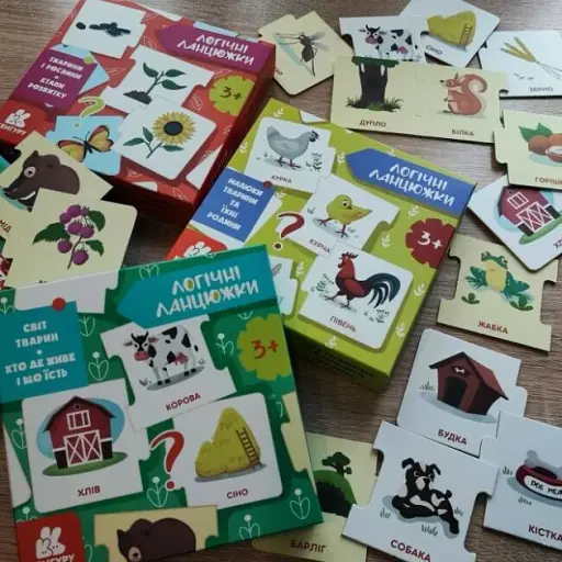 КЕНГУРУ Логічні ланцюжки. Світ тварин. Хто де живе і що їсть - фото 2