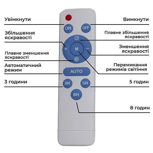 Вуличний LED ліхтар на сонячних батареях Yiwu прожектор світлодіодний вуличний 120 LED 100 Вт із сонячною панеллю HP-5-60 - фото 2