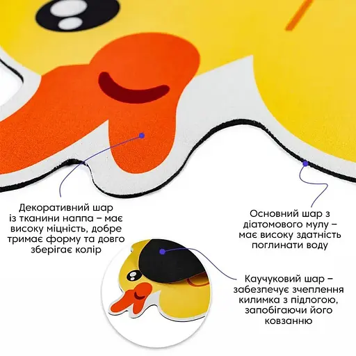 Коврик влагопоглощающий Wall Sticker 40х60х3 мм Уточка SW-00002561 - фото 4