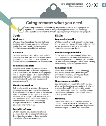 How Business Works - фото 10