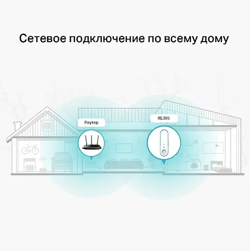 TP-Link Повторювач Wi-Fi сигналу RE365 AC1200 1хFE LAN розетка - фото 6