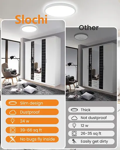 Потолочные светодиодные светильники для скрытого монтажа Slochi 4шт. - фото 4