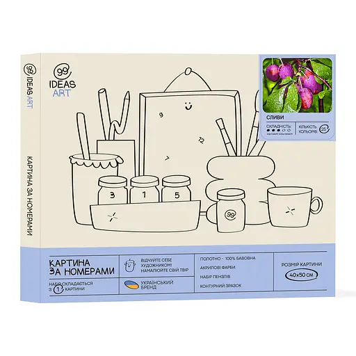 Набор для росписи "Сливы" 40*50 см - фото 2