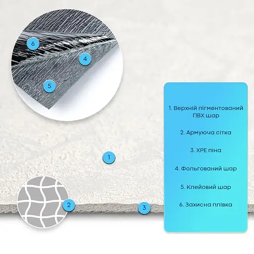 Гнучка штукатурка Wall Sticker SW-00002982 самоклеюча 600х600х2.5 мм біла - фото 3