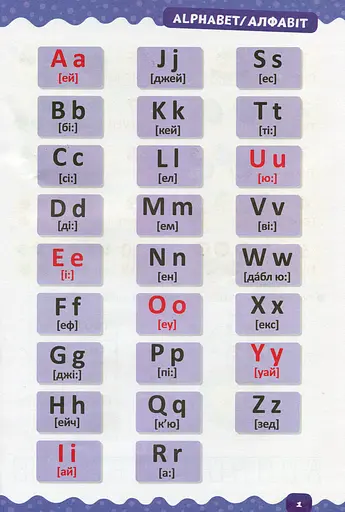 Тренажер дошкільника. Вивчаємо англійську мову - фото 2