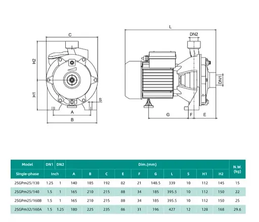 Відцентровий насос Shimge 2SGPm32/160A 2.2 кВт, Нmax 60 м, Qmax 200 л/хв - фото 3