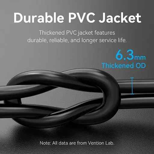 Патч-корд Vention Cat8 SFTP Patch Cable 1.5 м Black (IKKBG) - фото 10