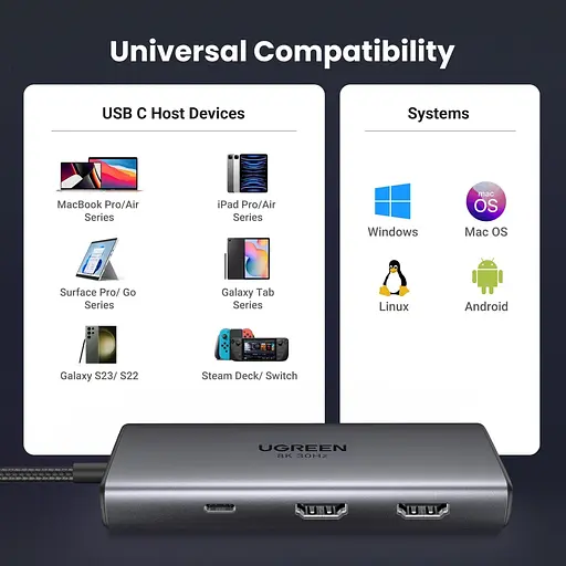 Док-станція USB3.1 Type-C --> HDMIx2 4K60Hz (8k30Hz)/USB 3.0x2/Type-C/PD 100W CM498 6 in 1 Ugr - фото 9