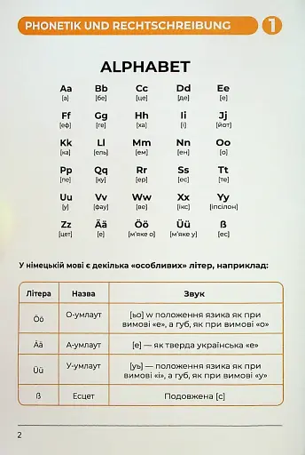 Deutsches Grammatikbuch A1-A2 - фото 2