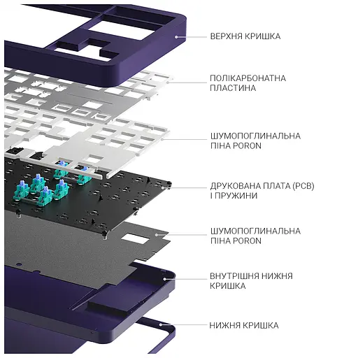 Клавіатура Dark Project ALU87 Celestial ABS RGB Mech G3MS Voidstone Violet (DPKB_CELESTIAL_87_ANSI_UA) - фото 9