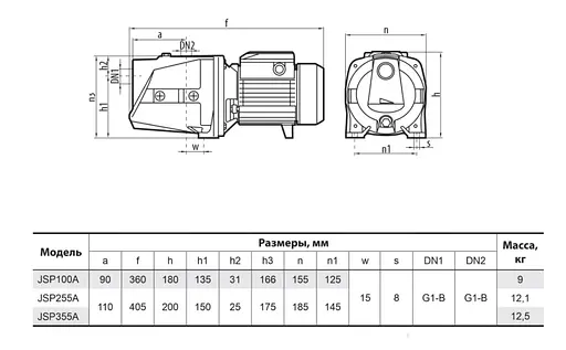 Центробежный насос Sprut JSP 255A - фото 3