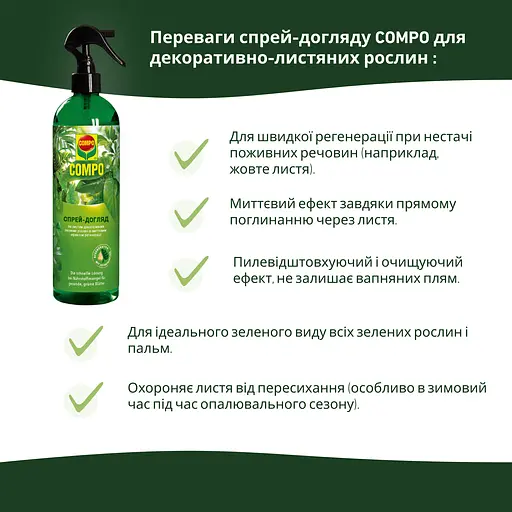 Рідке добриво для декоративно-листяних рослин COMPO 0.5 л - фото 5