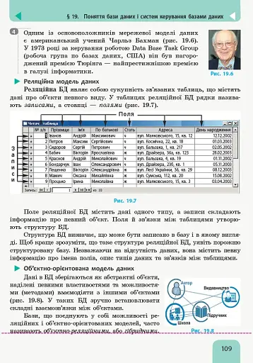 Інформатика. 10 (11) клас. Підручник. Рівень стандарту - фото 4