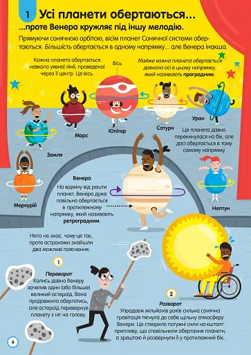 100 фактів про незнане - фото 5