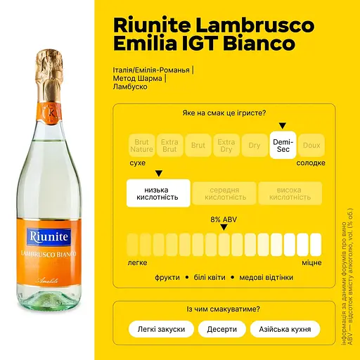 Вино ігристе Riunite Lambrusco Emilia IGT Bianco 8% 0.75 л (619581) - фото 2