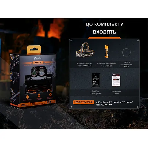 Фонарь налобный Fenix ​​HM75R SE - фото 17