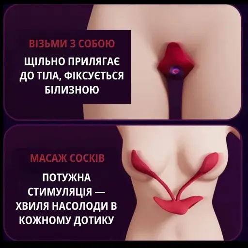 Вібратор-метелик I’MCUM TripleTease з 3 моторами та додатком для смартфону (IM-KCD211) - фото 6